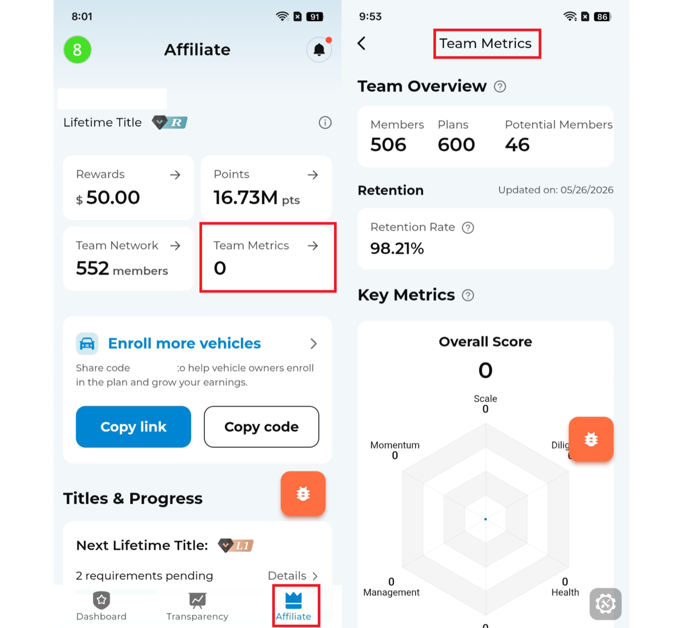 Team metrics