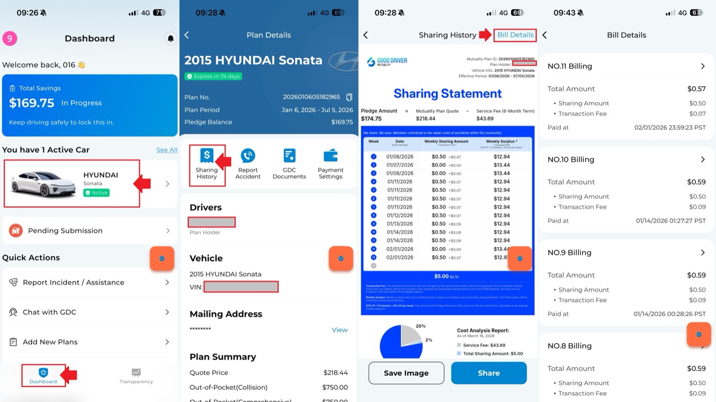 Bill Details screen showing previous sharing contribution records