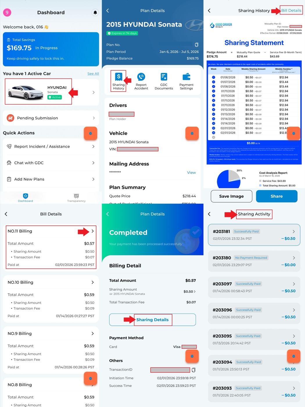 Find the sharing period for a bill
