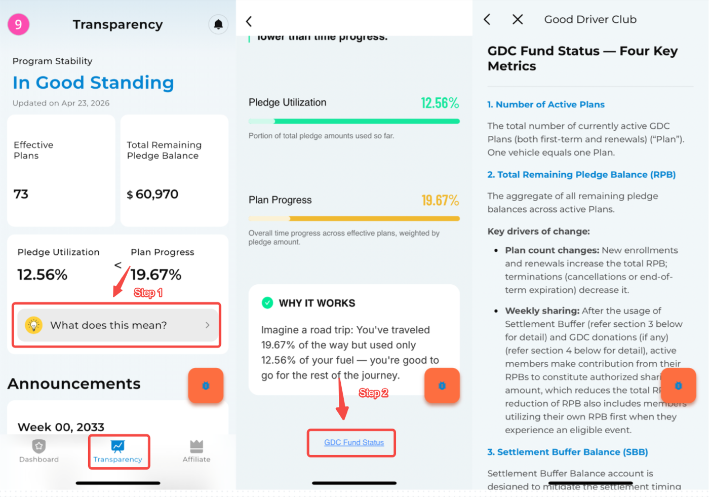How mutuality works in the GDC App