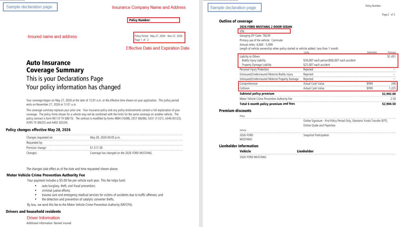 Declaration page example